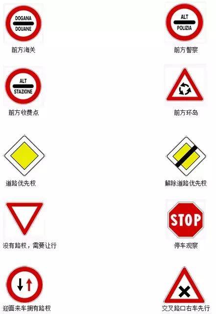 遇到stop标志时,请停车至少3秒再继续行驶. 在十字路口,右方来车路权