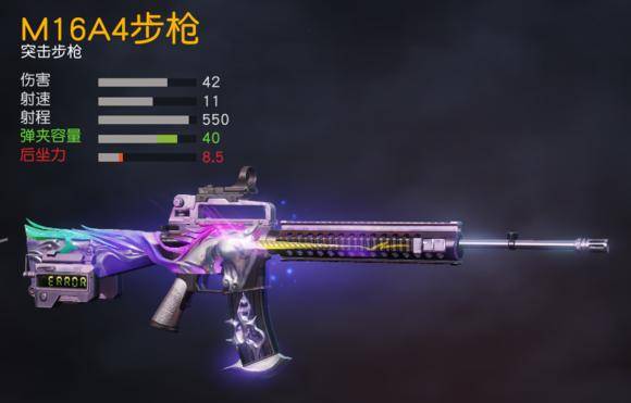 荒野行动步枪全方位大测评m4a1是版本枪王sacr手感好