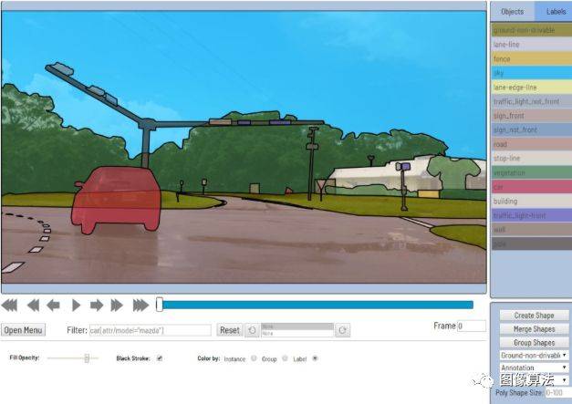 「干货」深度学习图像视频标注工具及数据集汇