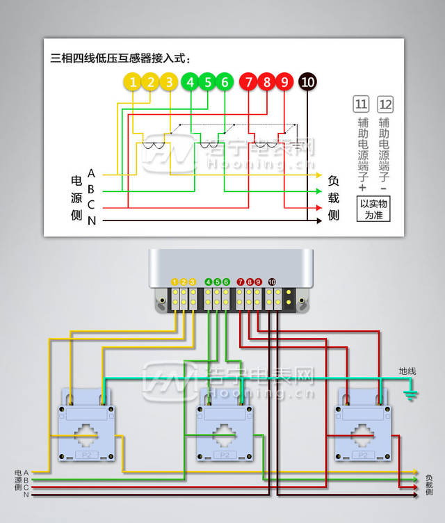 b电压线接入5号口,电流线直接接负载  c电流线经过互感器s1接入7号