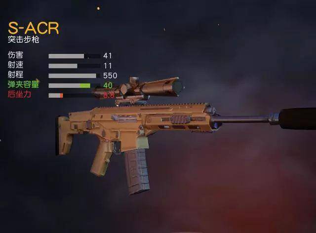 荒野行动:各种步枪全方位测评,m4a1后座力极大,女玩家喜欢ak47