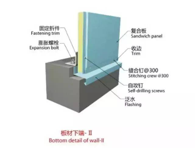 【干货】彩钢夹芯板有哪些安装方法?