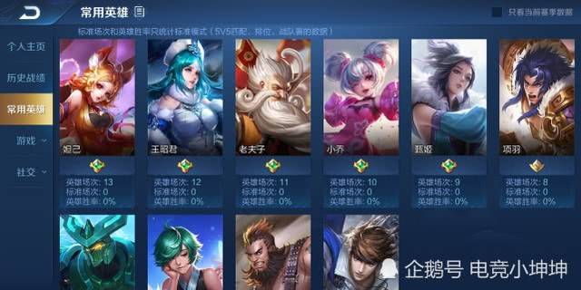 王者账号出售标准是什么意思
