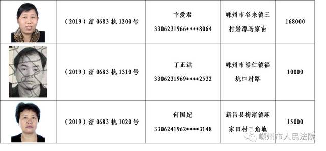 嵊州又一批"老赖"被曝光!有你认识的人吗?