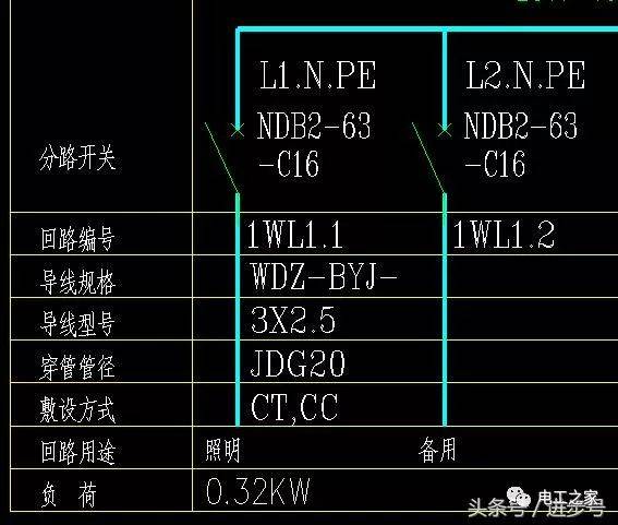 cad看图技巧,照明配电箱图纸识读,看懂它能读懂95%的配电箱图纸