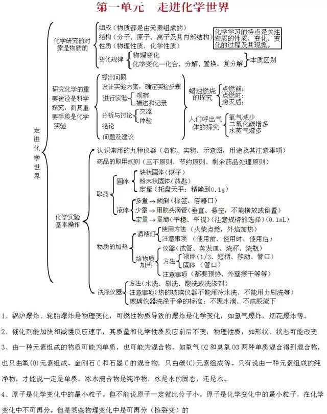 二十,中国在世界中 中国青藏地区南方地区三角形图形 平台声明