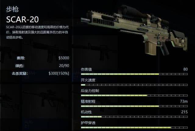 csgo:唯一被玩家禁用的枪,竞技使用这把枪,你队友都会踢你