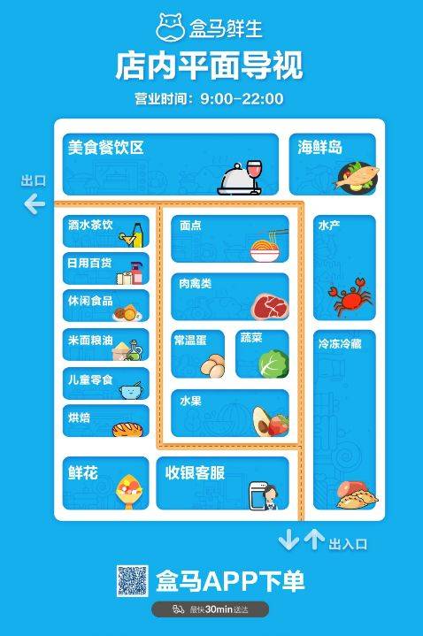 「盒马鲜生」青岛二店正式开业,福利多多不容错过!