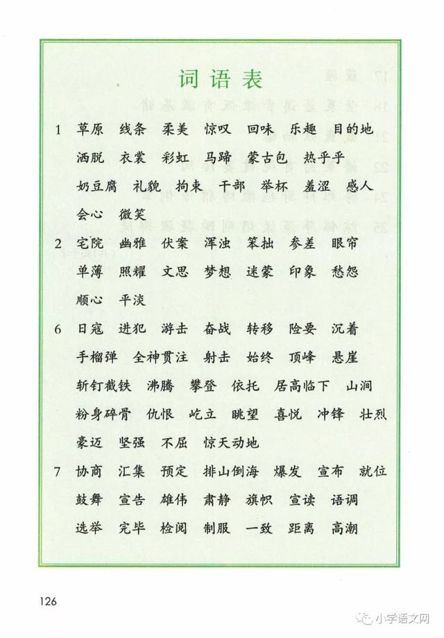 2019秋部编版六年级上册语文电子课本(高清版)