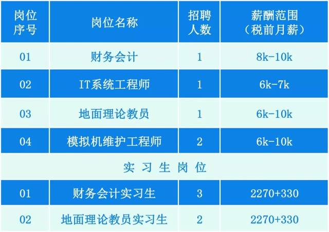 就在横琴新区第20期英才交流会!