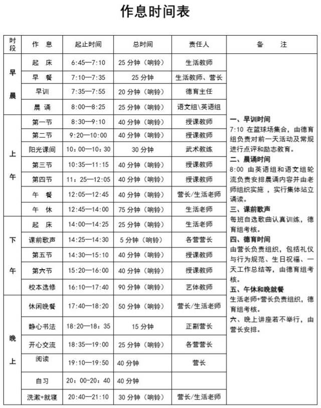 【围观】洋县这些娃到广元天立参加夏令营的第二天:习惯篇