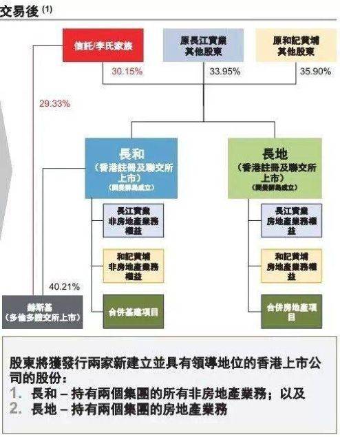 离岸信托 搜狐网