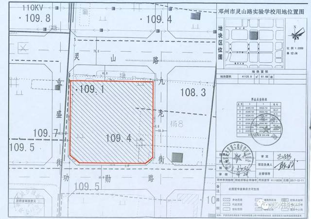 邓州湍北新区最新动态和工程进度!