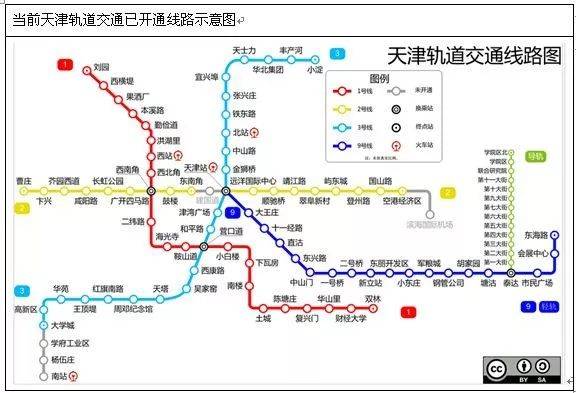 天津地铁线路图  四季酒店