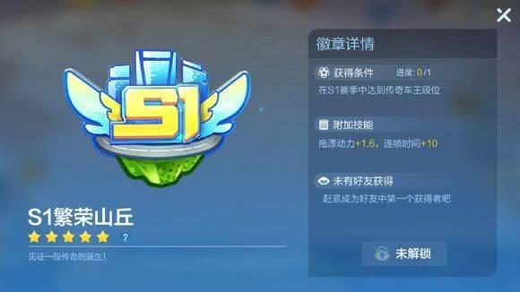 跑卡丁车手游:跑跑当中困难的徽章怎么得到,有