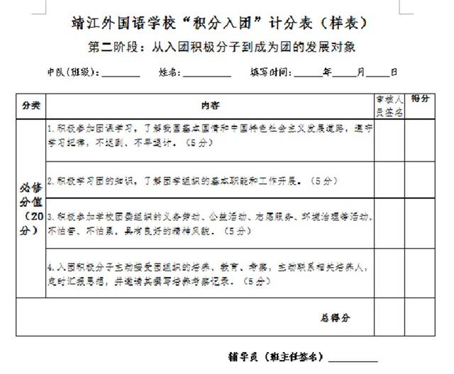 "双积双评"积分入团制度