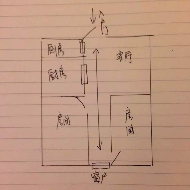 (图中箭头所指即为穿堂煞)所谓穿堂煞,多指开门见阳台,开门见窗户