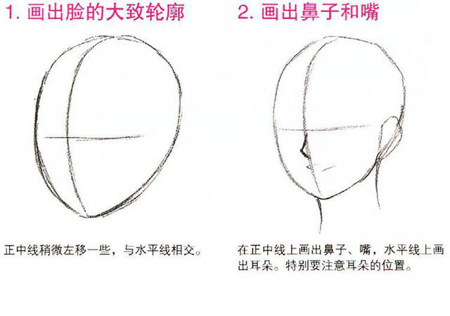 动漫人物侧面怎么画