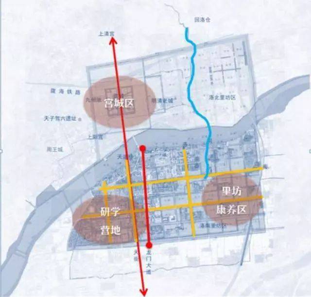 "三馆""两园""三坊"区域打造相关载体,囊括洛阳博物馆,隋唐城遗址植物