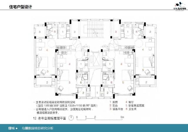 中国养老地产标杆——乌镇雅园!