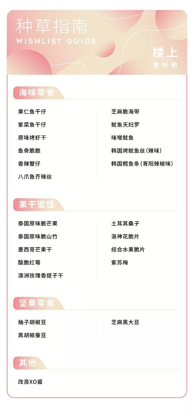 深度种草 藏在楼上的神奇零食,这是价值1500块的剁手清单