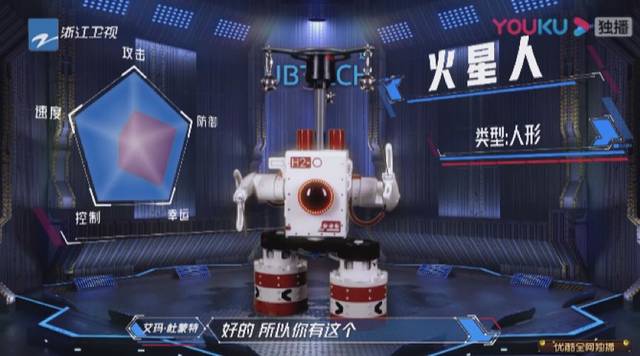 《铁甲雄心2》:机器人格斗卷土重来,但热潮依然难见