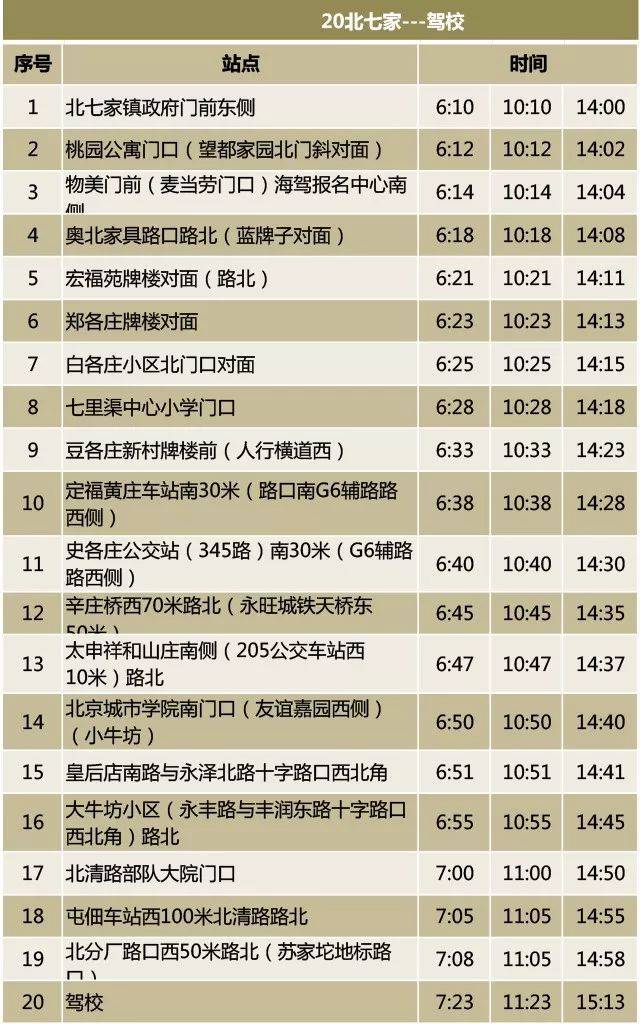 海淀驾校丨最新班车线路(2019年7月23日)