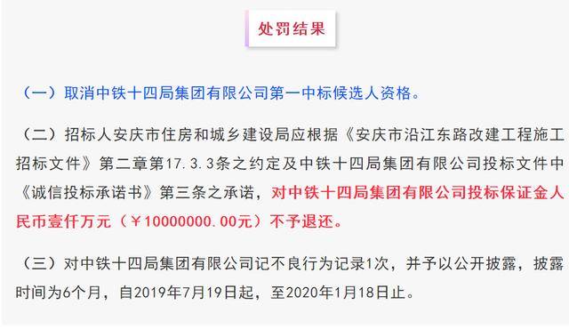 没收保证金1000万,取消中标资格!中铁十四局提供虚假材料遭重罚