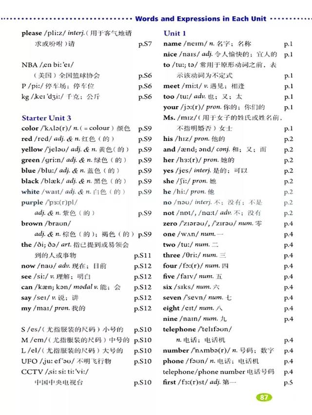 初中英语 |人教版七年级上册英语电子课本,建议收藏!