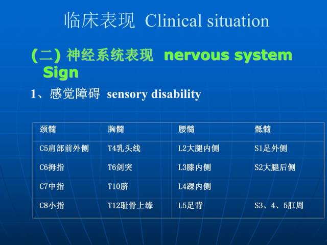 3 牵拉屈曲型(distractive flexion) 脊柱在屈曲位受伤,在安全带型的