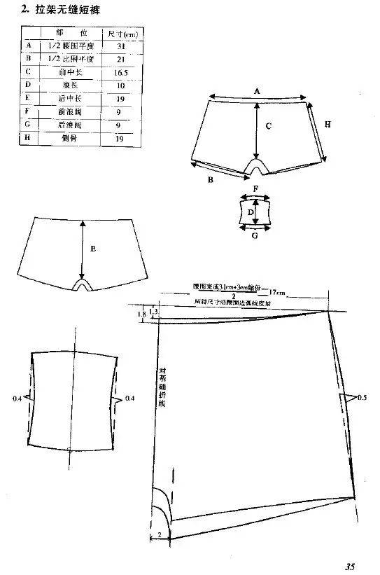 内衣制版纸样 比基尼,丁字裤,平角裤,钢圈围,裁剪纸样