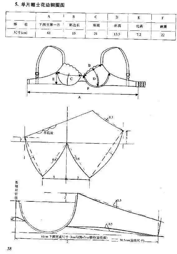 内衣制版纸样 比基尼,丁字裤,平角裤,钢圈围,裁剪纸样