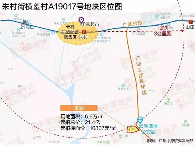 增城朱村横塱村地块因故终止 朱村板块买少见少