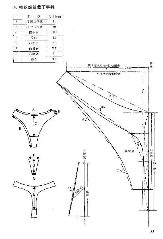 内衣制版纸样 比基尼,丁字裤,平角裤,钢圈围,裁剪纸样