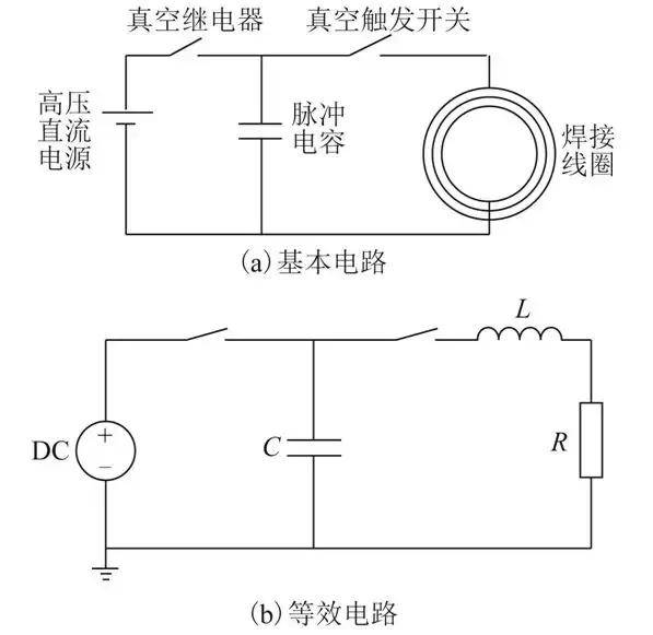 电磁脉冲焊接成型的基本电路和等效电路