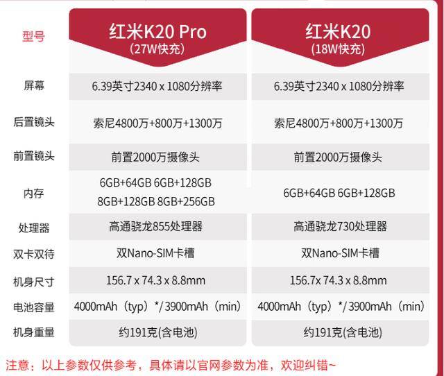 红米k20pro现已支持hdr极限帧率爱玩吃鸡的有福了