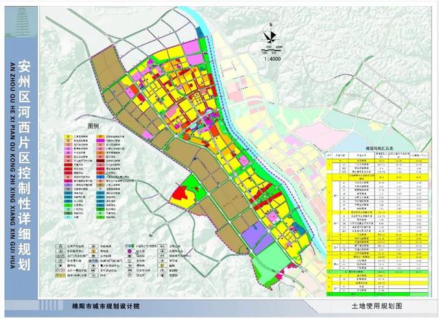 北至横二路及以西北约1公里,南至安州区界,规划总用地面积2172