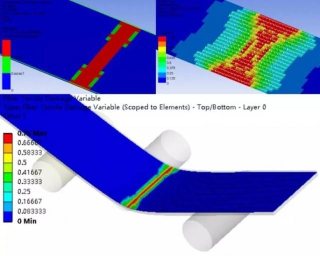 复合材料3d打印结构件有限元仿真计算应用浅析