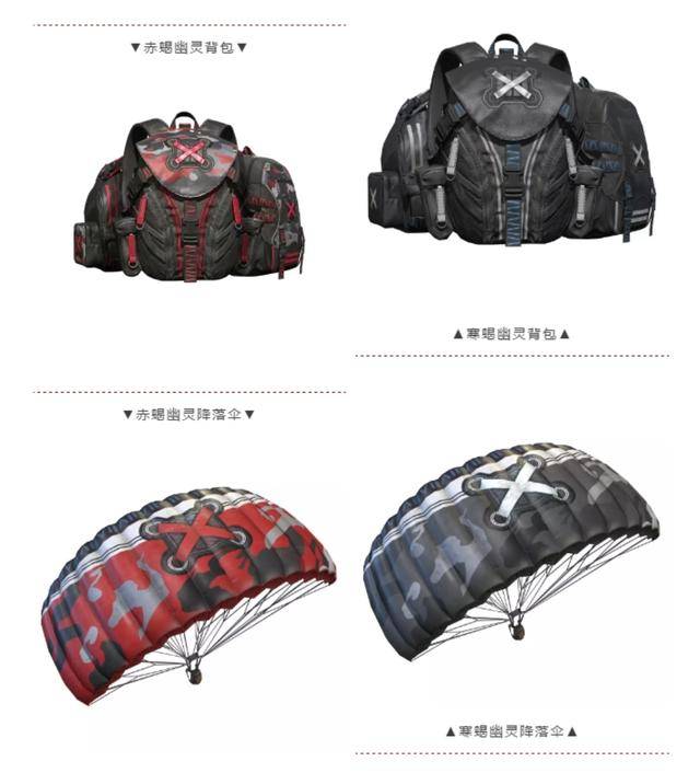 和平精英:盼了一年的迷彩套装,26日凌晨上线军需,却令玩家失望