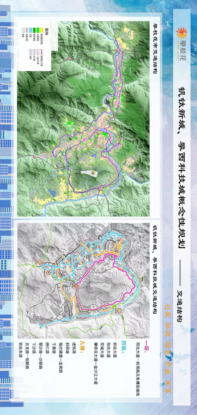 你好,攀西科技城!