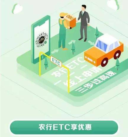 6家银行在威海打响"etc争夺战",哪家办更优惠?来看这份攻略!