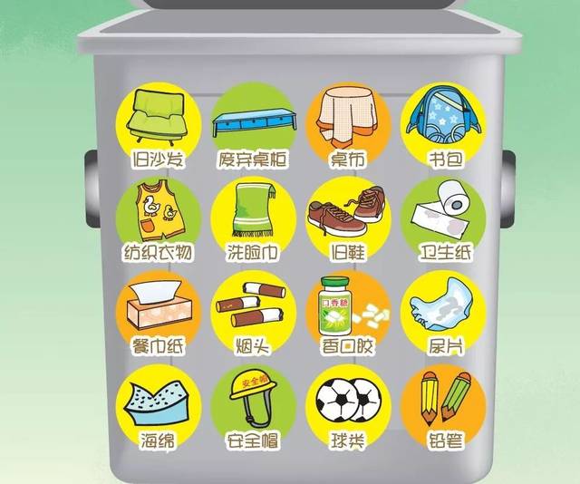 除去可回收物,有害垃圾,厨余垃圾之外的所有垃圾的总称.