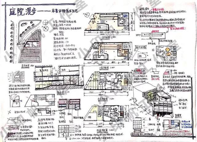 柯布西耶作品抄绘分析 | 抄什么建筑