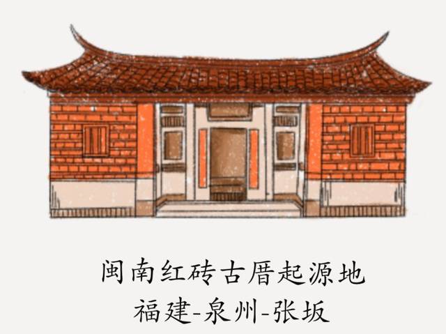 闽南红砖古厝起源于张坂的历史考证