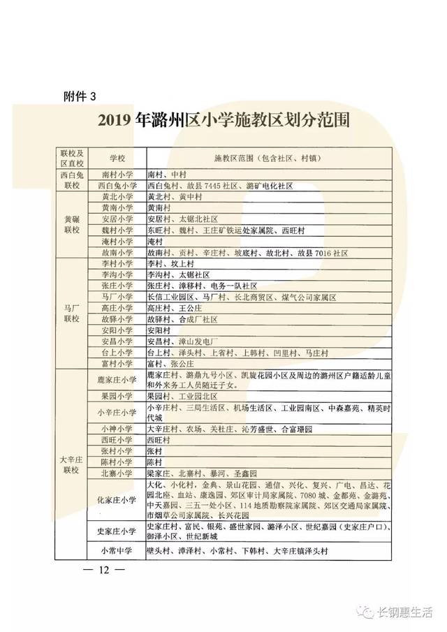 【头条】2019年长治市小学,初中招生,划片信息详细文件!