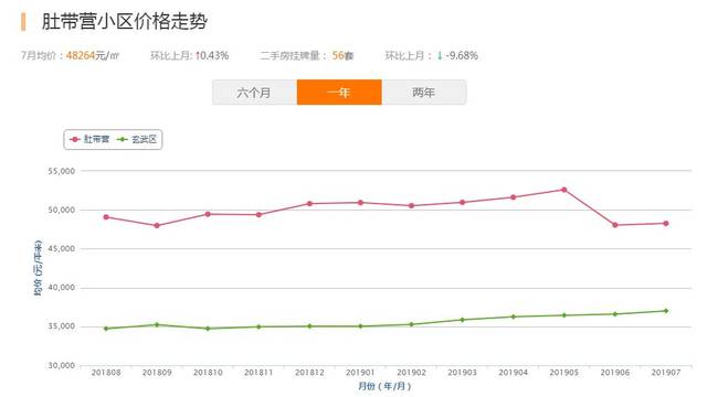 南京小学排名再度洗牌!江宁公办名校无一上榜