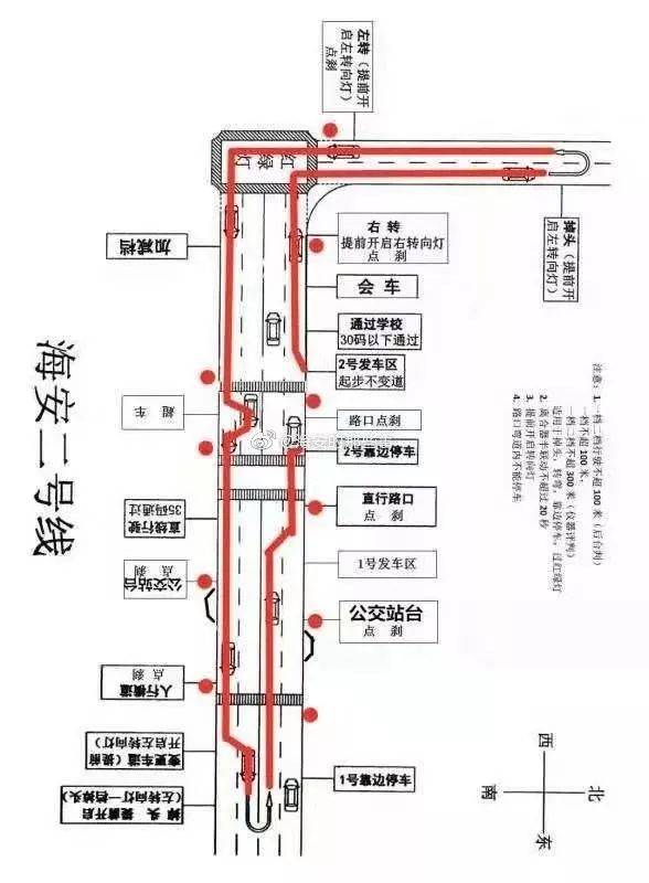 下面三幅图是海安科目三的三条路的路线图