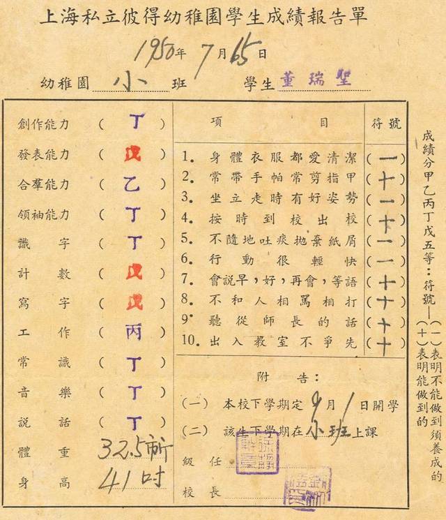 彼得小学附属幼稚园毕业证书