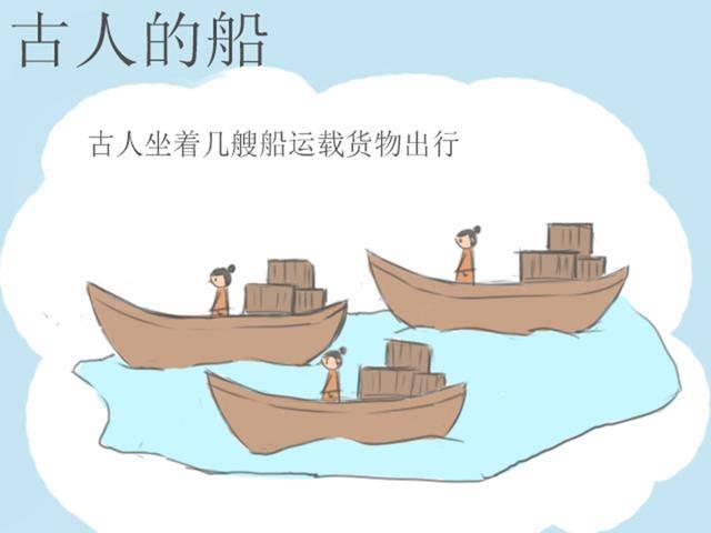 古代交通不便,古人是如何出行的?浅谈古代的交通工具