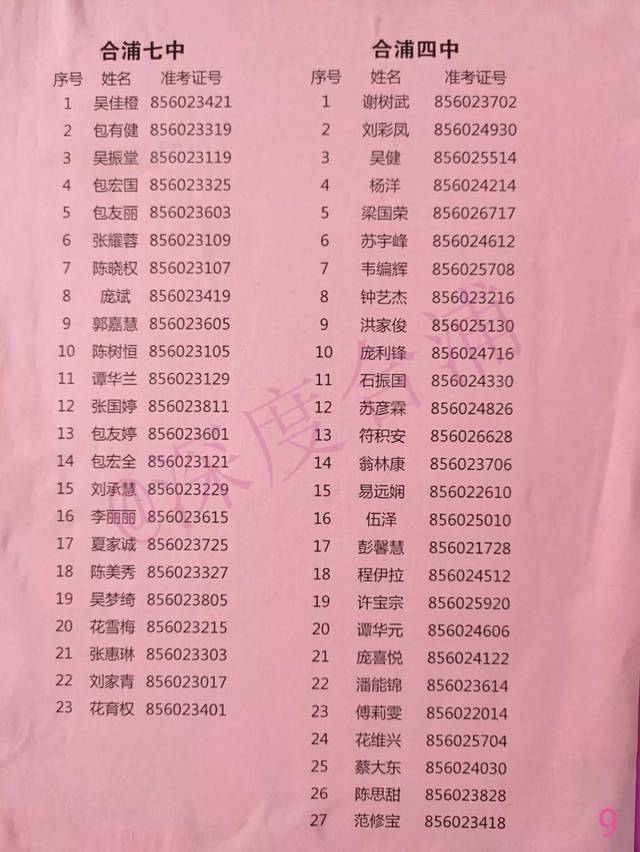 最新!合浦二中2019高一新生名单,附报到须知